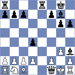 Kouchaki Chenani - Sadeghpoor (Chess.com INT, 2021)