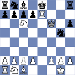 Kaczenski - Schacht (Neumuenster, 2000)