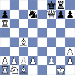 Orellana Salinas - Toro Diaz (Chess.com INT, 2020)