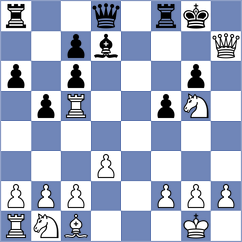 Jethva - Straughn (Chess.com INT, 2021)