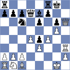 Guerrero Olmos - Carracedo Rodriguez (Aviles, 2002)