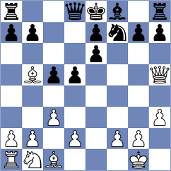 Todev - Wu (chess.com INT, 2024)