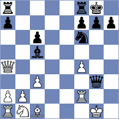 February - Schnell (chess.com INT, 2025)