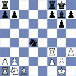 Ren - Wang (Shanghai CHN, 2024)