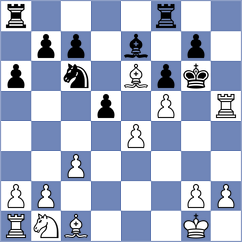 Frassetto - Gonzalez Ortiz (Florianopolis BRA, 2024)