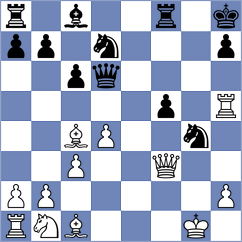 Lopez Salas - Romero Bedon (Chess.com INT, 2020)