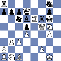 Mosadeghpour - Radesh (Chess.com INT, 2021)