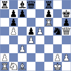 Battagin - Ballarin (Noale, 2008)