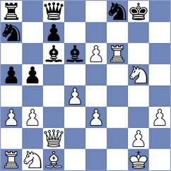 Girak - Wojcik (Orlova, 2009)