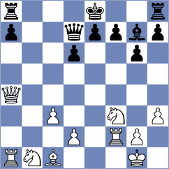 Mendez Machado - Rudnicki (chess.com INT, 2025)