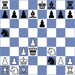 Fiesta - Comp Shredder 7 (Vicente Lopez, 2003)