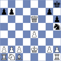 Geworgyan - Buden (Playchess.com INT, 2020)