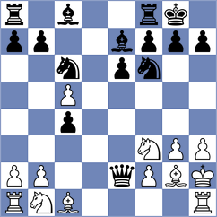 Nandinjiguur - Dubnevych (chess.com INT, 2025)