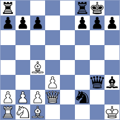 Blinova - Zhuravleva (FIDE Online Arena INT, 2024)