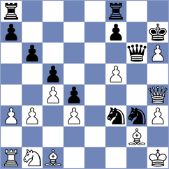 Guder - Hoppstaedter (Playchess.com INT, 2020)