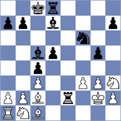 Cherry - Vyatkin (chess.com INT, 2023)