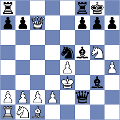 Vojtechova - Dauletova (Chess.com INT, 2021)