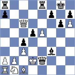 Kovacevic - Domingo Nunez (chess.com INT, 2023)