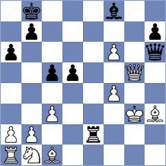 Mirimanian - Skatchkov (chess.com INT, 2025)