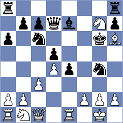 Ljukin - Sai (chess.com INT, 2022)