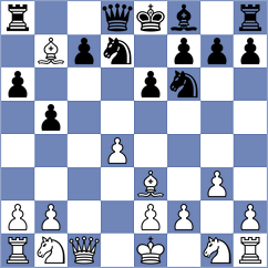 Iskusnyh - Korshunov (chess.com INT, 2024)