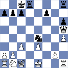 Kabilov - Vovk (chess.com INT, 2023)
