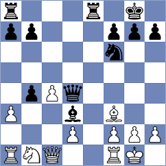 Adury - Carbone (chess.com INT, 2023)