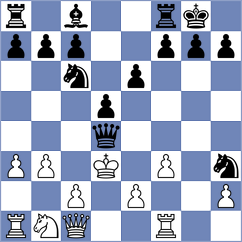 Aguayza Rodriguez - Cuaical Benavides (Chess.com INT, 2020)