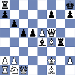 Philipp - Kolmagorov (chess.com INT, 2025)