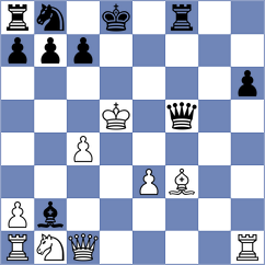 Nasrolahi - Fazli (Chess.com INT, 2021)