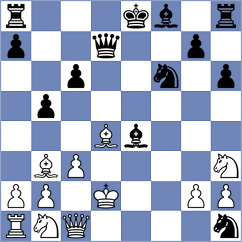 Macias - Cocios Yugcha (Chess.com INT, 2020)