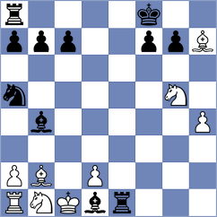 Esipenko - Szpar (chess.com INT, 2025)