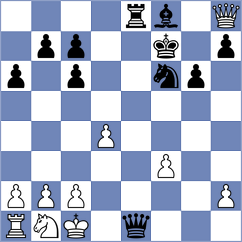 Dockal - Priborsky (Czech Republic, 1996)