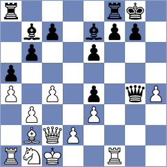 Gryshko - Eid (chess.com INT, 2024)
