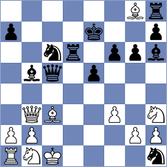 Meyer - Uhmeier (Muenster, 1990)