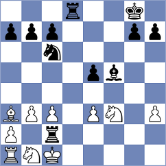 Sahovic - Stojanovic (Belgrade, 2004)