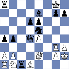 Roenko - Grochal (Chess.com INT, 2019)