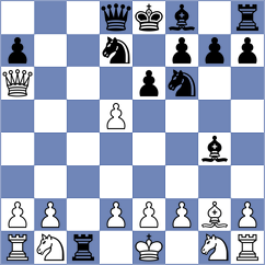 Yezhel - Bazilius (chess.com INT, 2024)