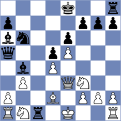 Zenelaj - Papasimakopoulos (chess.com INT, 2024)