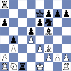 Papayan - Sanchez L (chess.com INT, 2023)