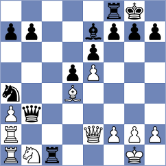 Dilmukhametov - Siniauski (chess.com INT, 2024)