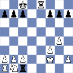 Pusko - Francsics (Godollo, 1996)