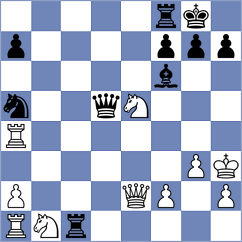 Baziuk - Gierulski (Wroclaw POL, 2024)