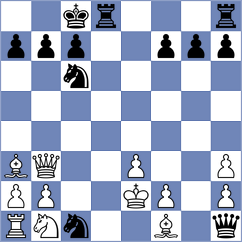 Borawski - Castella Garcia (chess.com INT, 2022)