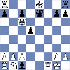 Ostrovskiy - Ozcan (chess.com INT, 2024)