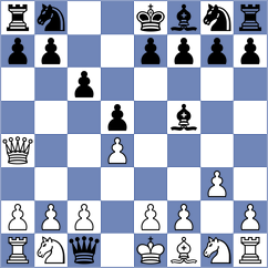 Picoita Medina - Arcos Rodriguez (Chess.com INT, 2020)