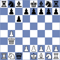 De Visser - Khenkin (Haarlem, 2000)