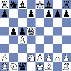 De Lomas Busquets - Dmitrenko (chess.com INT, 2025)