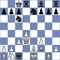 Quiram - Boettner (Malchow, 2015)