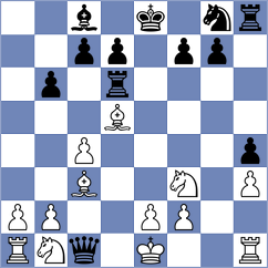 Omariev - Dyachuk (chess.com INT, 2024)